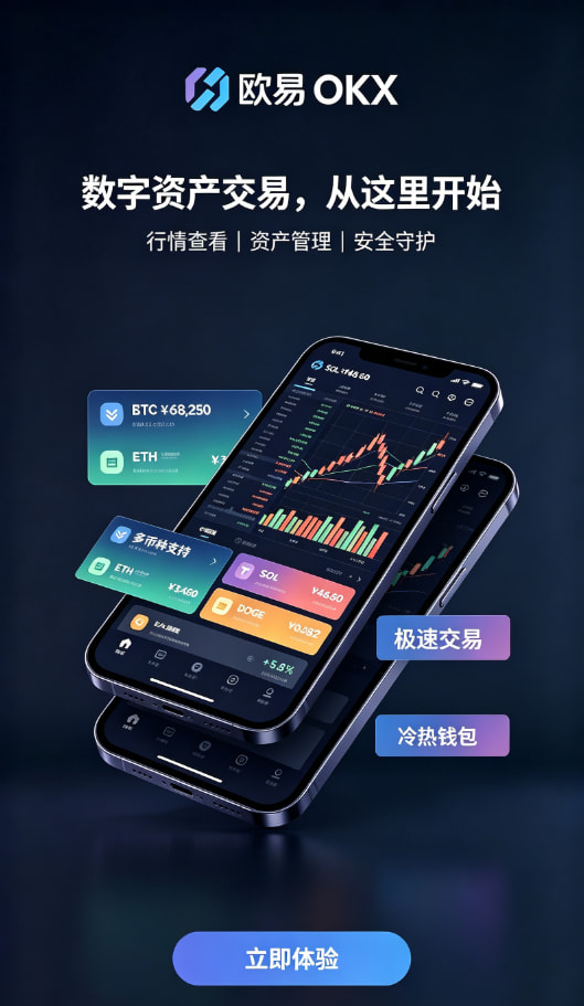 欧交易所app新手指南